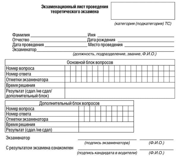 купить лист сдачи теоретического экзамена ПДД в Чадане